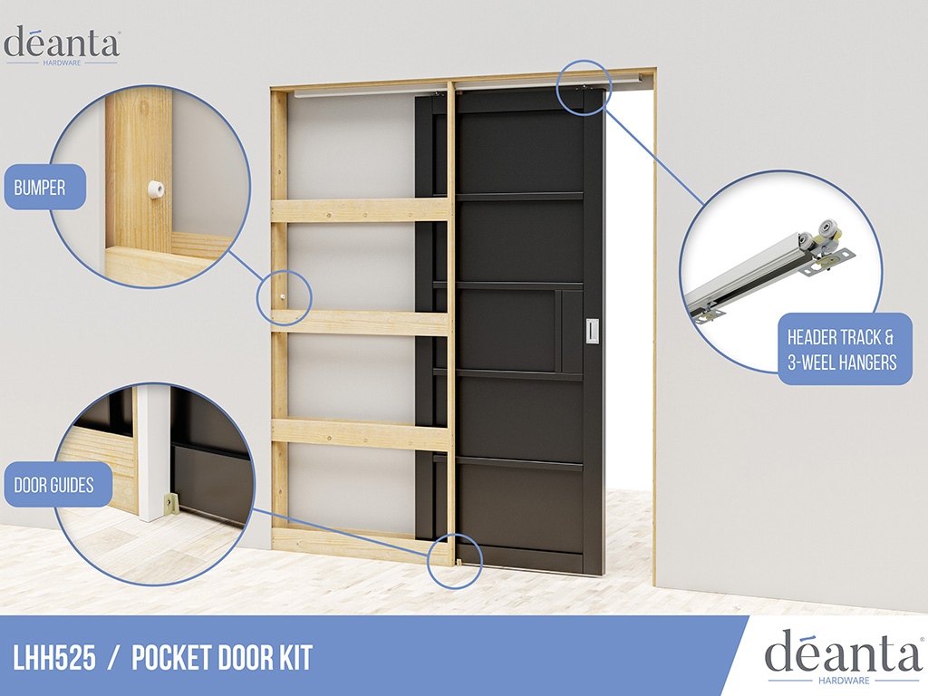 POCKET DOOR KIT